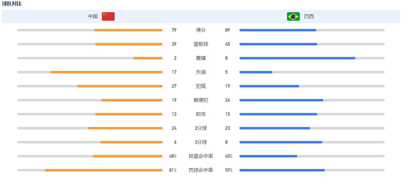 恶在此主要来自于一种社会关系和社会结构。